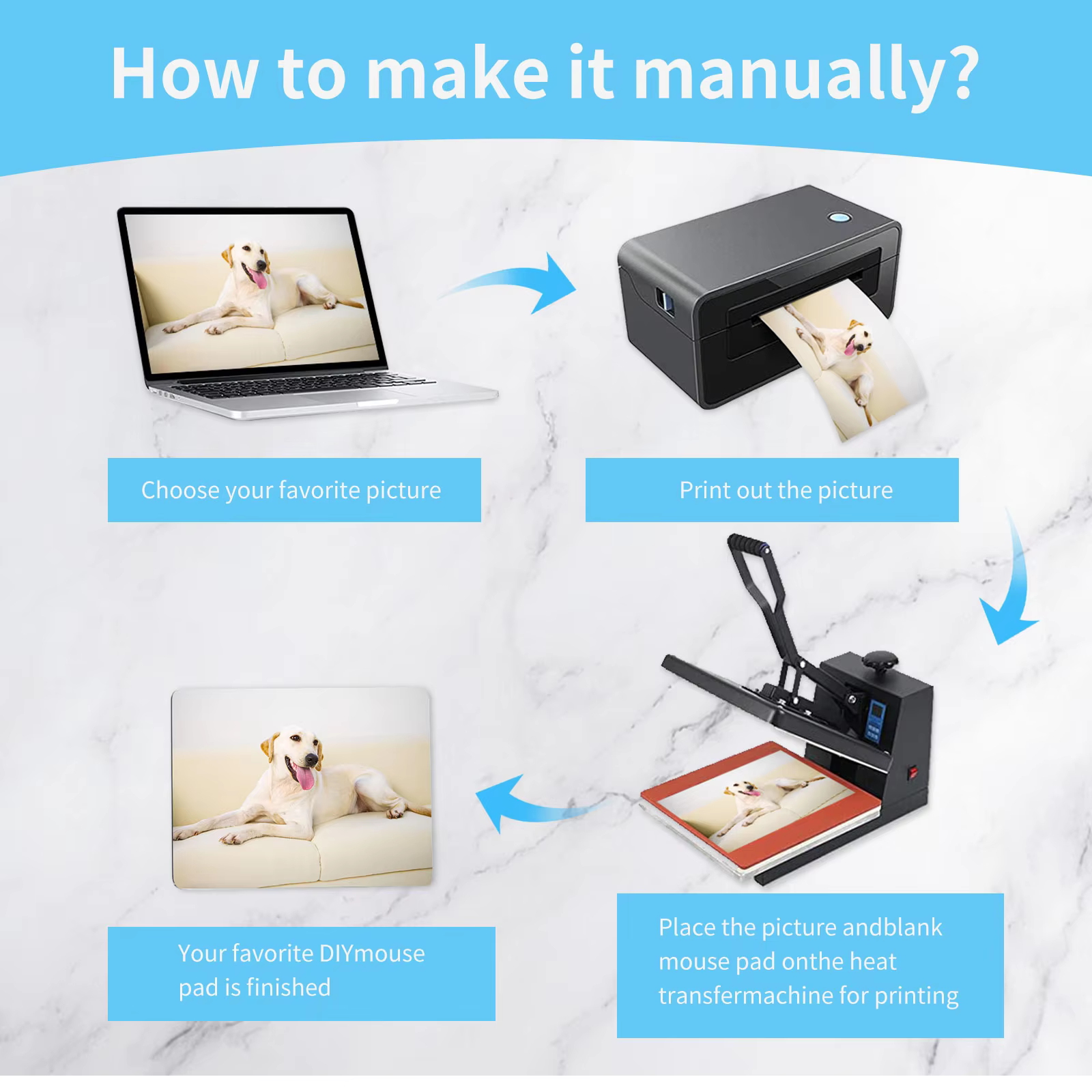 1 Pc Sublimation Mouse Pad Bla - Mouse Pad Blank Sublimation avis et prix